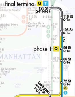 2nd Avenue subway map