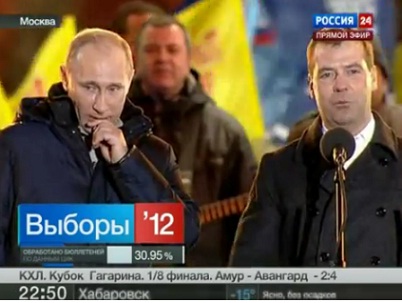 Putin crying at victory speech